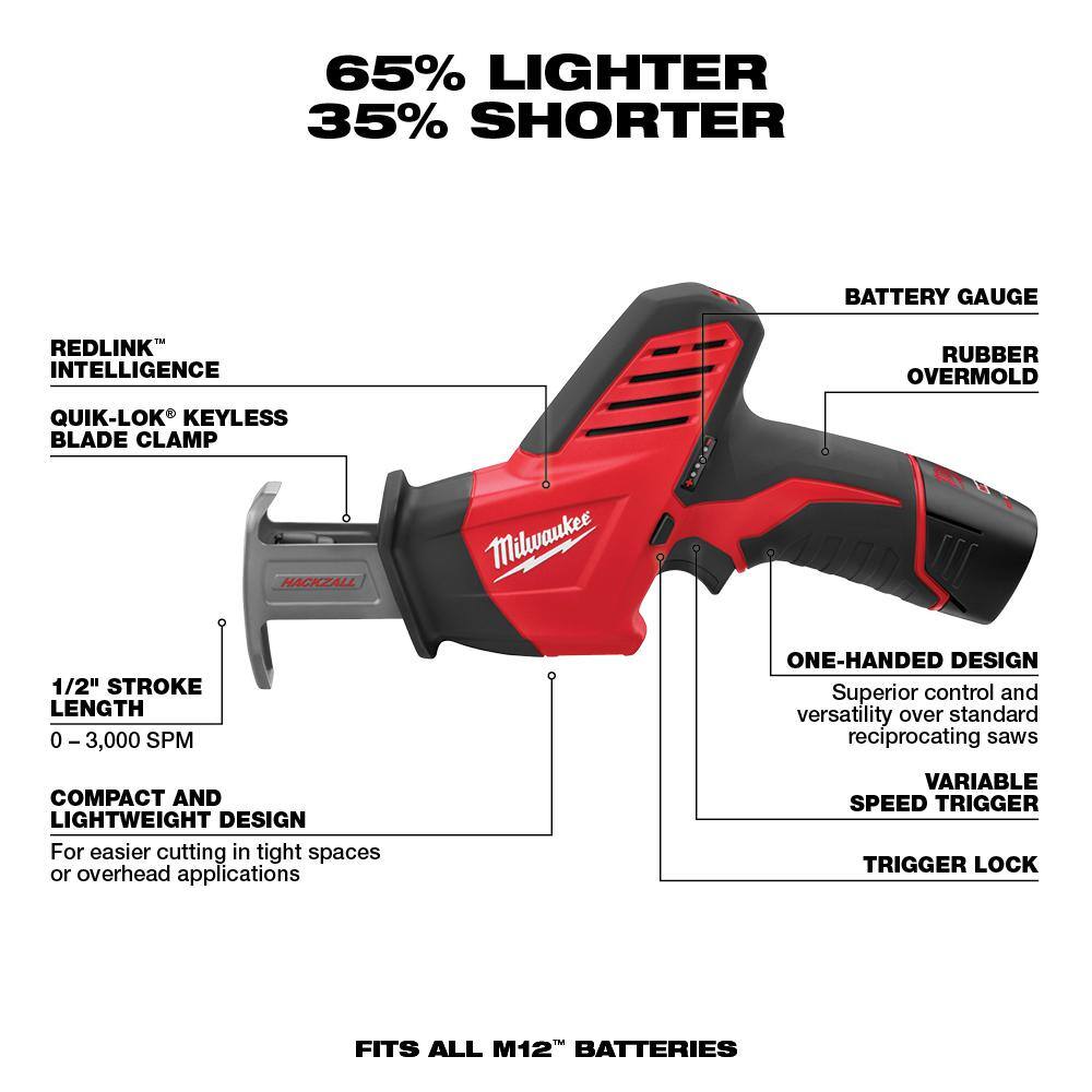 Milwaukee 2420-21-2429-20-48-11-2460 M12 12V Lithium-Ion HACKZALL Cordless Reciprocating Saw Kit