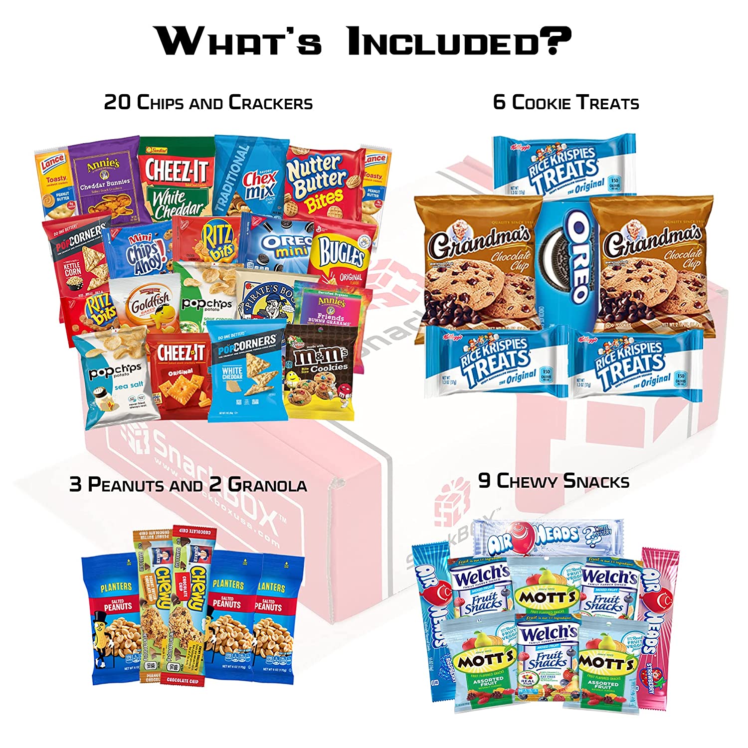 Care Package Snacks for College Students. Finals. Snack Packs. Office. Easter