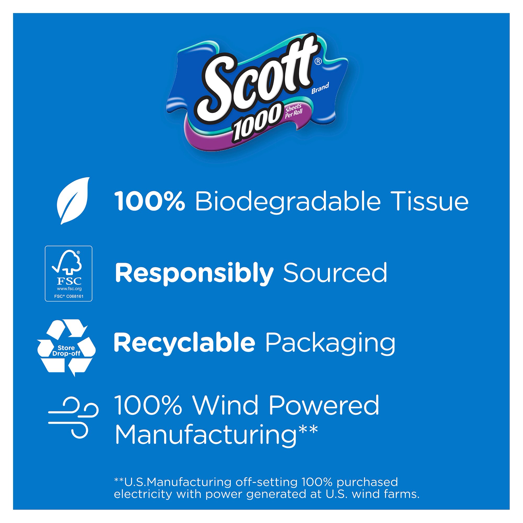 Scott 1000 Sheets Per Roll Toilet Paper. 30 Rolls. Bath Tissue. 30 count