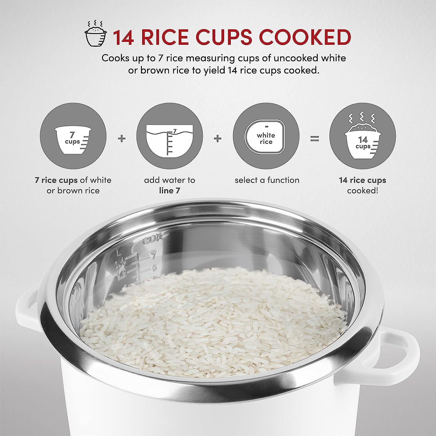 Aroma Housewares NutriWare 14-Cup (Cooked) Digital Rice Cooker and Food Steamer. White