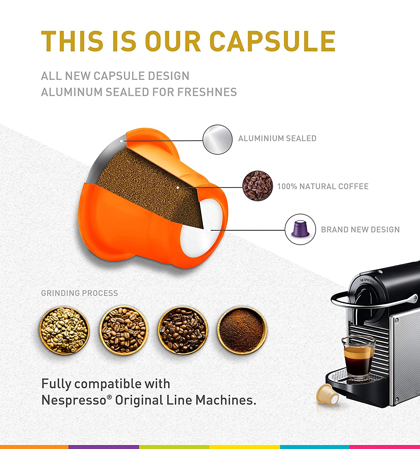Bestpresso Coffee for Nespresso Original Machine 120 pods Certified Genuine Espresso Caramel Blend(Medium Intensity) Pods Compatible with Nespresso Original 60 Days Satisfaction Guarantee