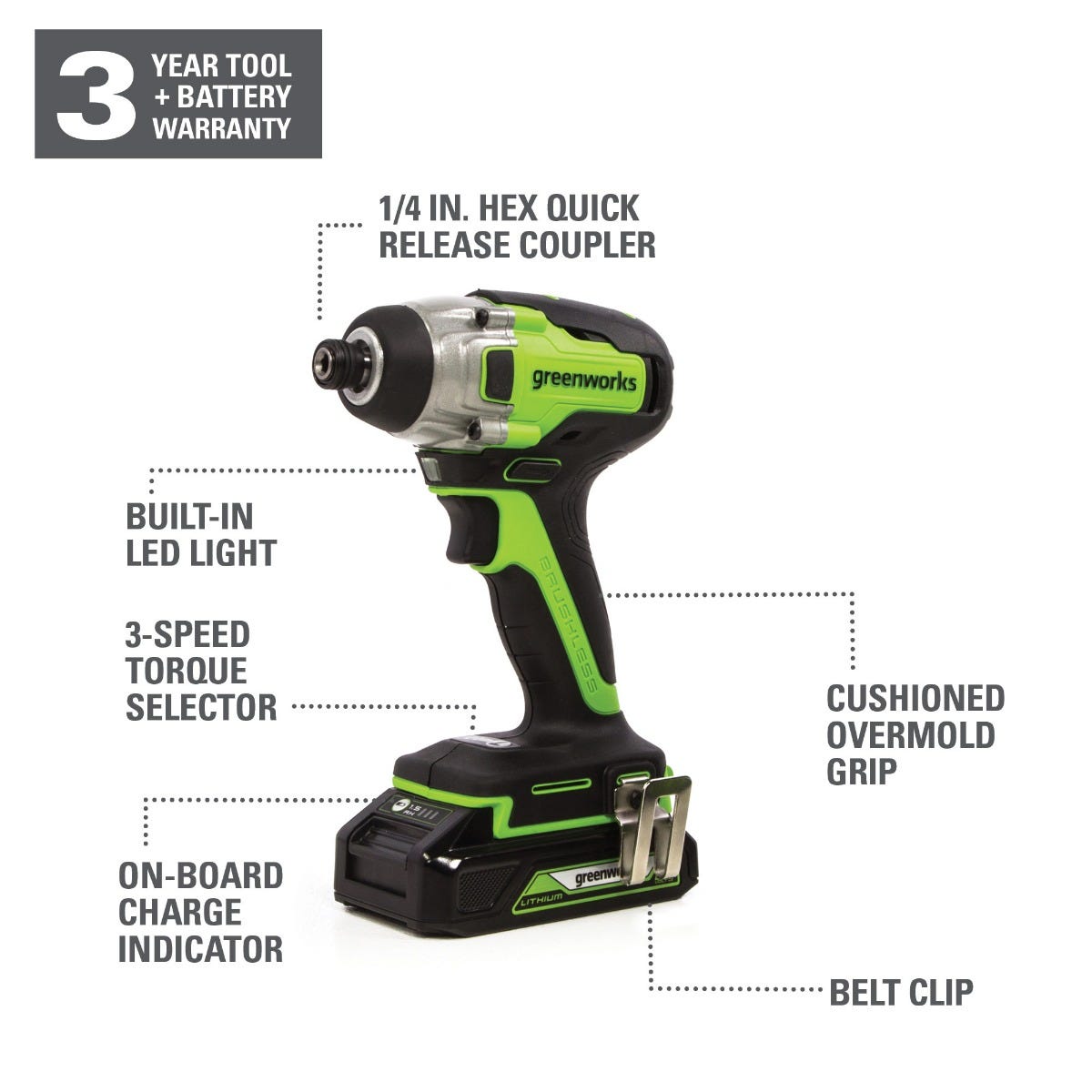 Greenworks 24V Brushless Cordless 1/4-inch Impact Driver with (2) USB Batteries (Power Banks) and Charger Included. LED Light. 2pcs Driving Bits with Tool Bag. 3803702AZ