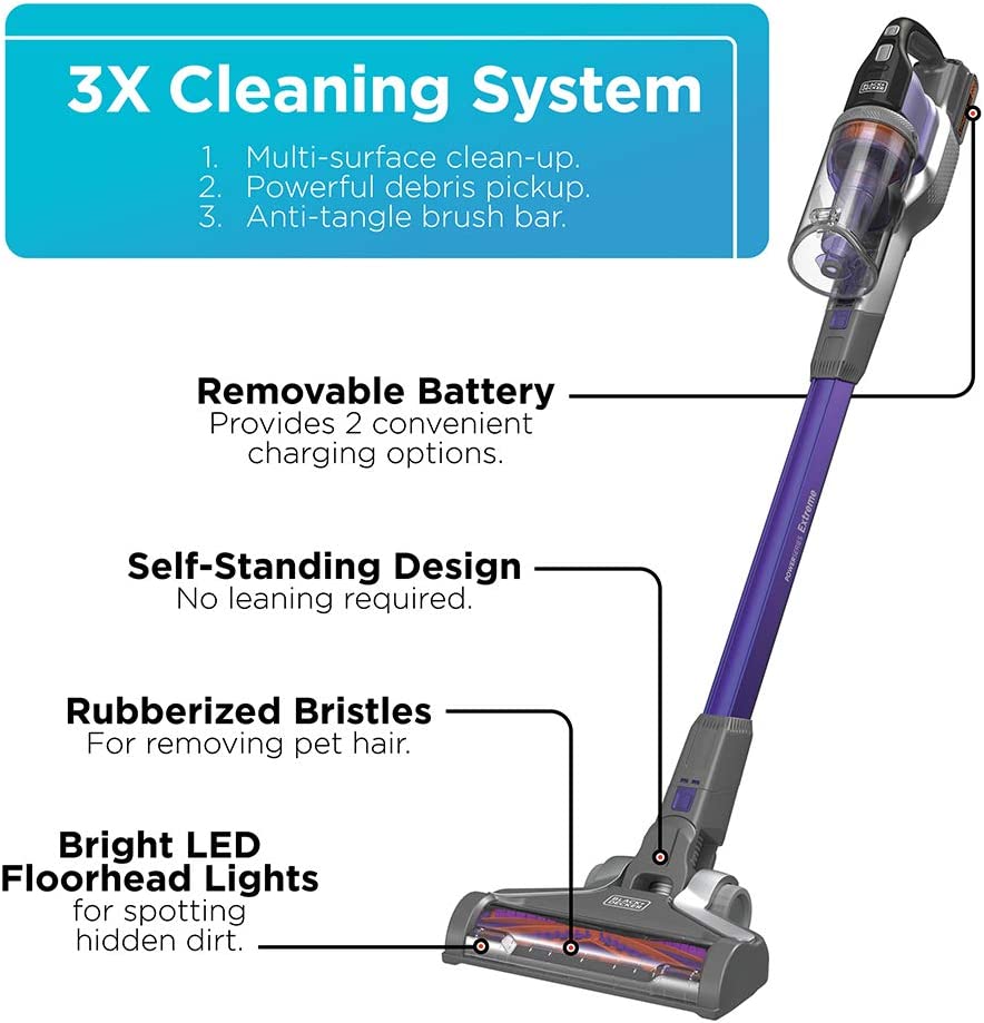 BLACK+DECKER Powerseries Extreme Cordless Stick Vacuum Cleaner for Pets. Purple (BSV2020P)