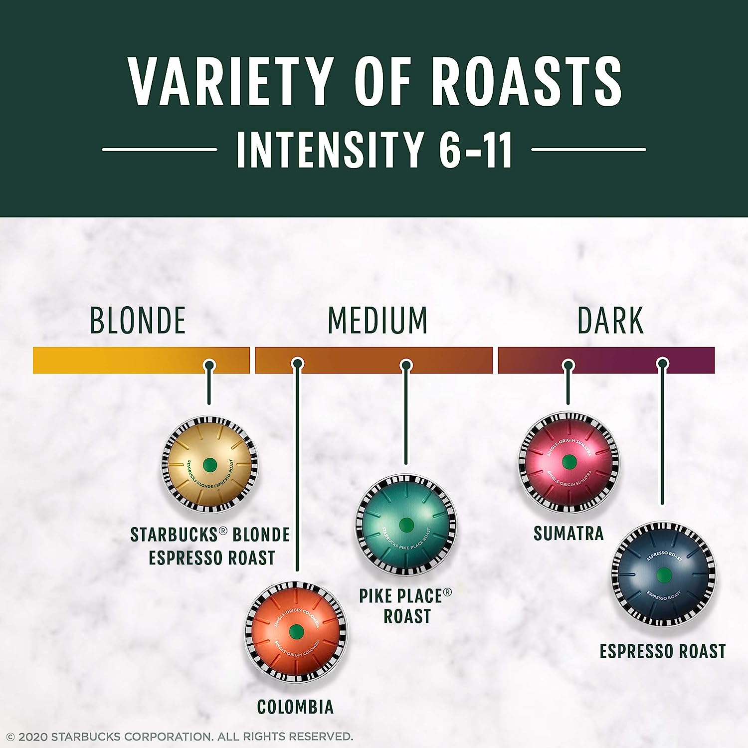 Starbucks by Nespresso Favorite Variety Pack Coffee & Espresso (44-count single serve capsules. compatible with Nespresso Vertuo Line System)