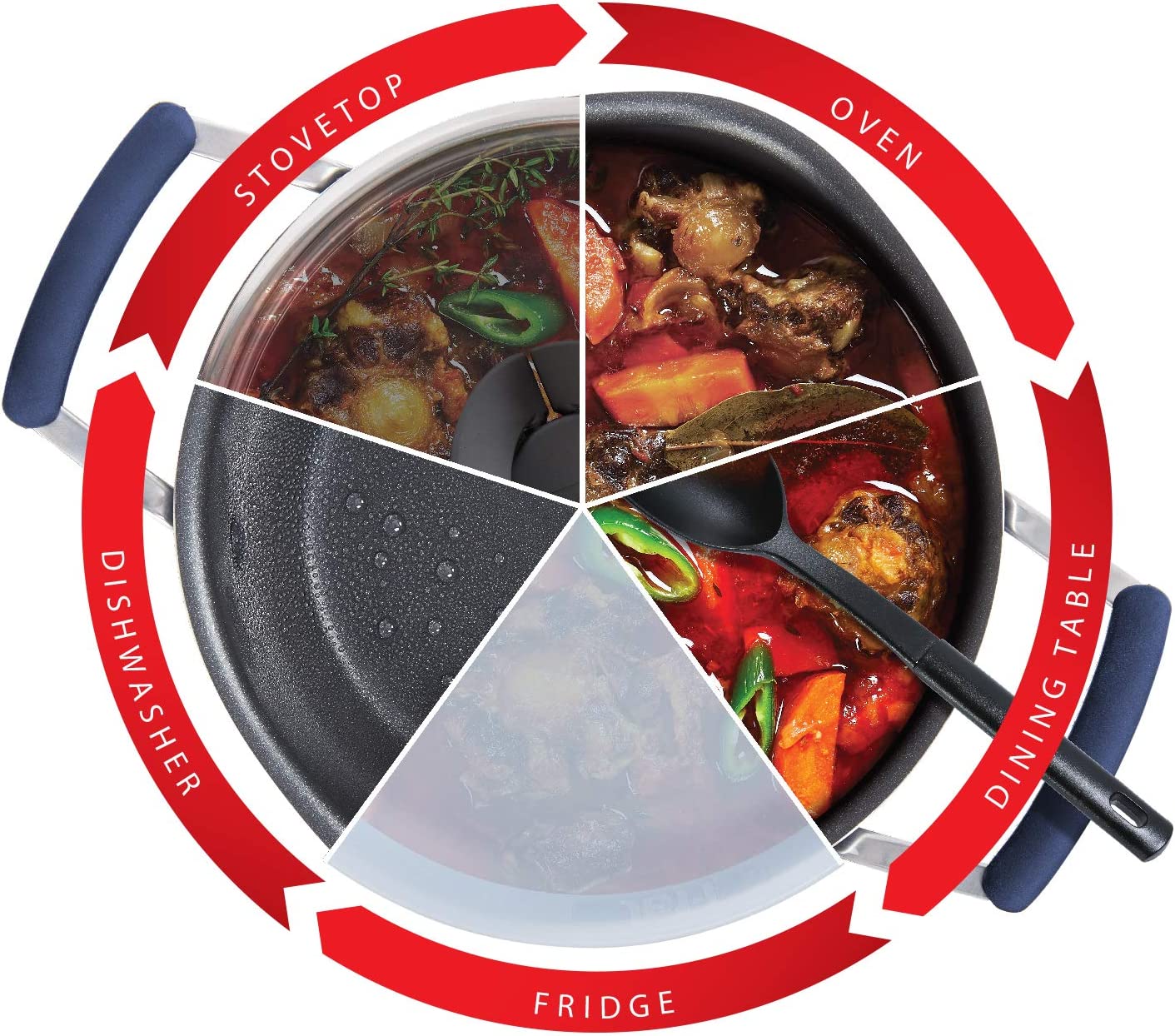 T-fal All-in-One Dishwasher Safe Cookware Set. 10-Piece. Black