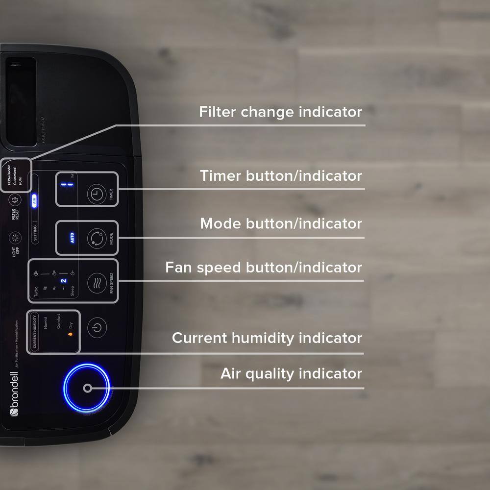 Brondell PR50-B O2+ Revive TrueHEPA Air Purifier Humidifier in Black