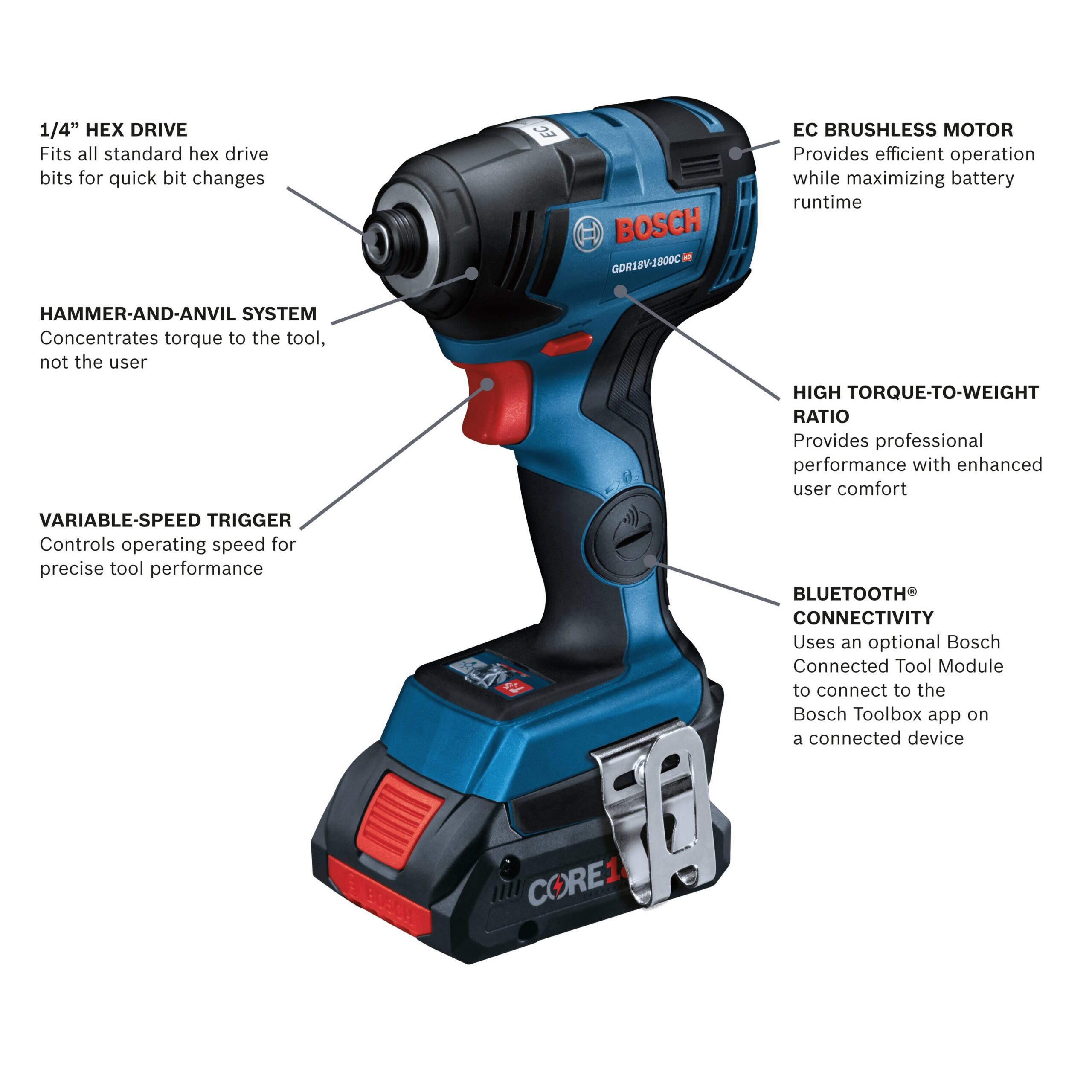 Bosch Core18V 1/4-in Variable Speed Brushless Cordless Impact Driver (2-Batteries Included)