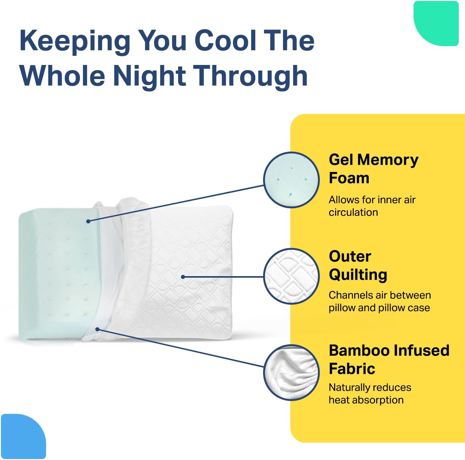 SLEEP IS THE FOUNDATION Gel Memory Foam Pillow for Sleeping - Adjustable & Cooling Pillow for Side Sleepers and All Sleeping Positions - King Size Pillow