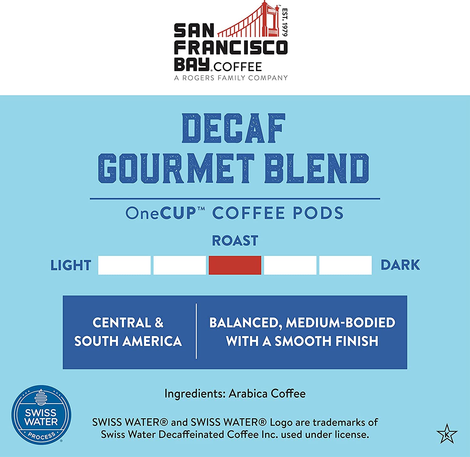 SAN FRANCISCO BAY Coffee OneCUP DECAF Gourmet Blend 80 Ct Natural Water Processed Dark Roast Compostable Coffee Pods. K Cup Compatible including Keurig 2.0