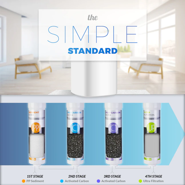 PureDrop CUW4 Tankless 0.01μm Compact Ultra-Filtration Under Sink Water Filter System. 4-Stage High Capacity for Sink. RV. and More. White