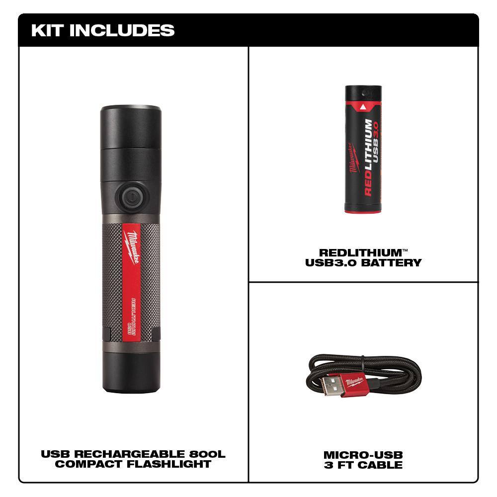 Milwaukee 2160-21-2160-21 800 Lumens LED USB Rechargeable HP Fixed Focus Flashlight (2-Pack)