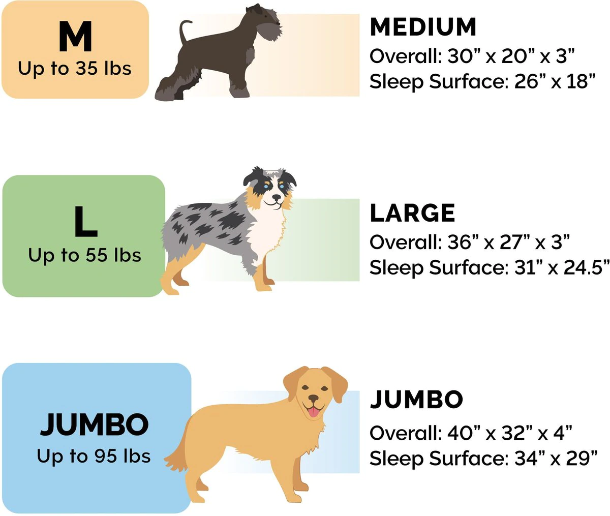 FurHaven Plush & Velvet Orthopedic Comfy Couch Dog & Cat Bed (Large)