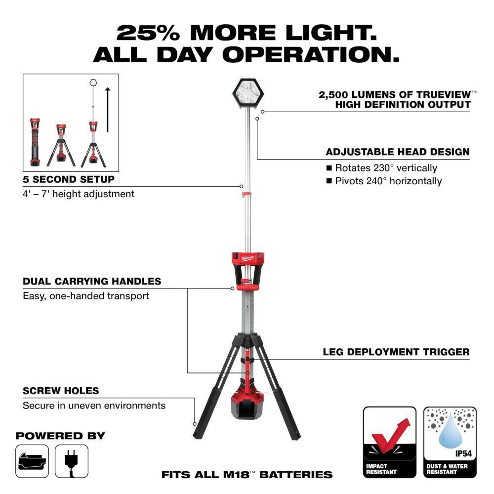 Milwaukee 2131-20-2366-20 M18 18-Volt Lithium-Ion Cordless Rocket Dual Power Tower Light W/4000 Lumens LED AC/DC Flood Light
