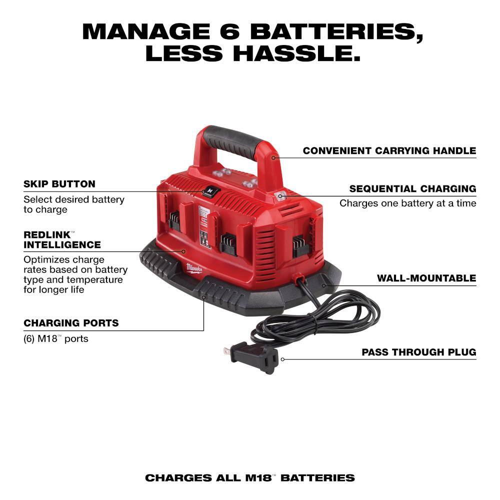 Milwaukee 48-59-1806 M18 18-Volt Lithium-Ion 6-Port Sequential Battery Charger
