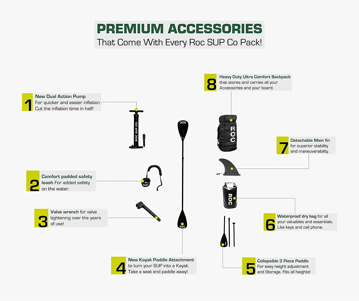 Roc Inflatable Stand Up Paddle Boards with Premium SUP Paddle Board Accessories. Wide Stable Design. Non-Slip Comfort Deck for Youth & Adults… (Ocean)