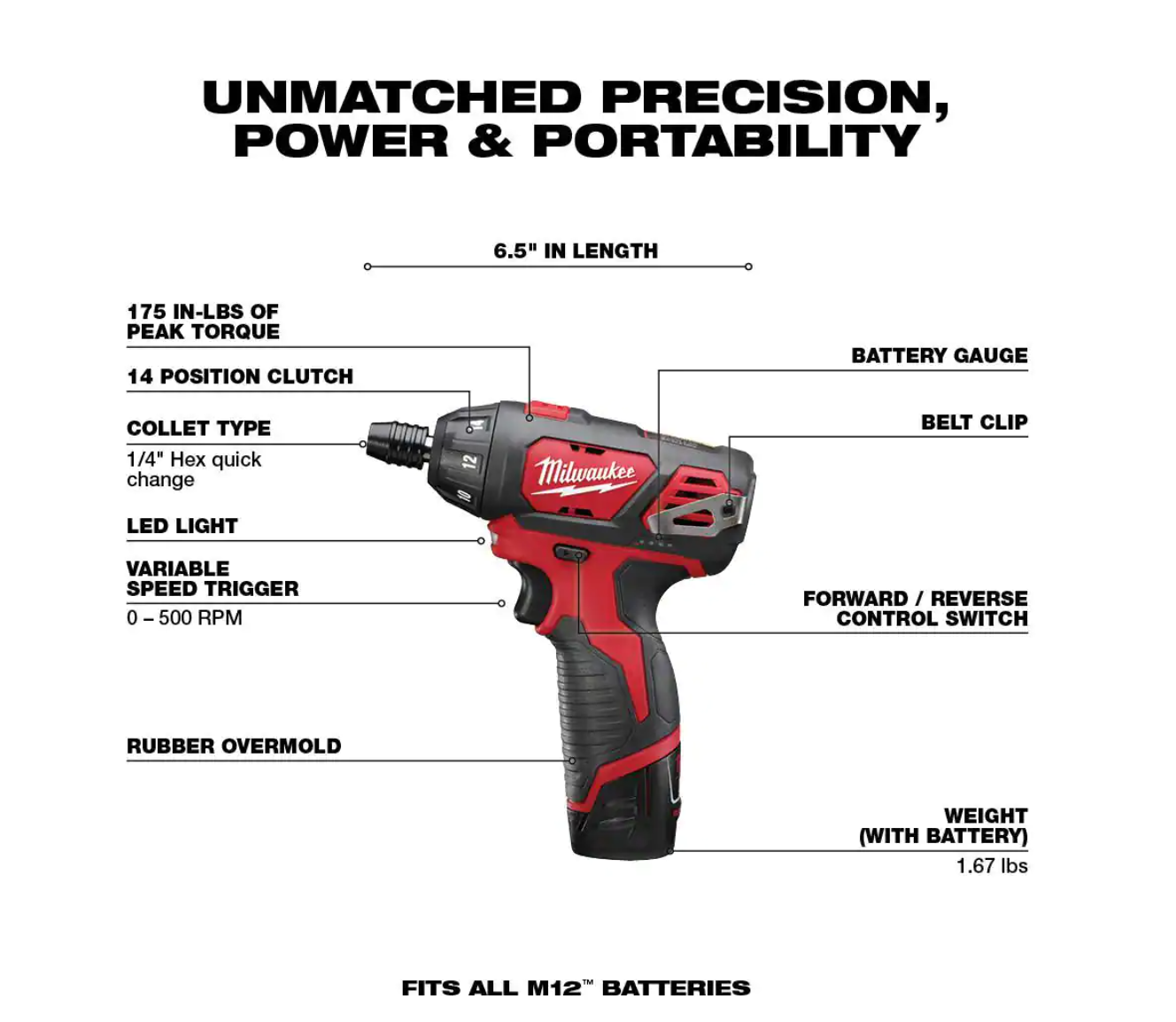 Milwaukee 2401-22-2488-20 M12 12-Volt Lithium-Ion Cordless 1/4 in. Hex Screwdriver Kit w/ M12 Lithium-Ion Cordless Soldering Iron (Tool Only)