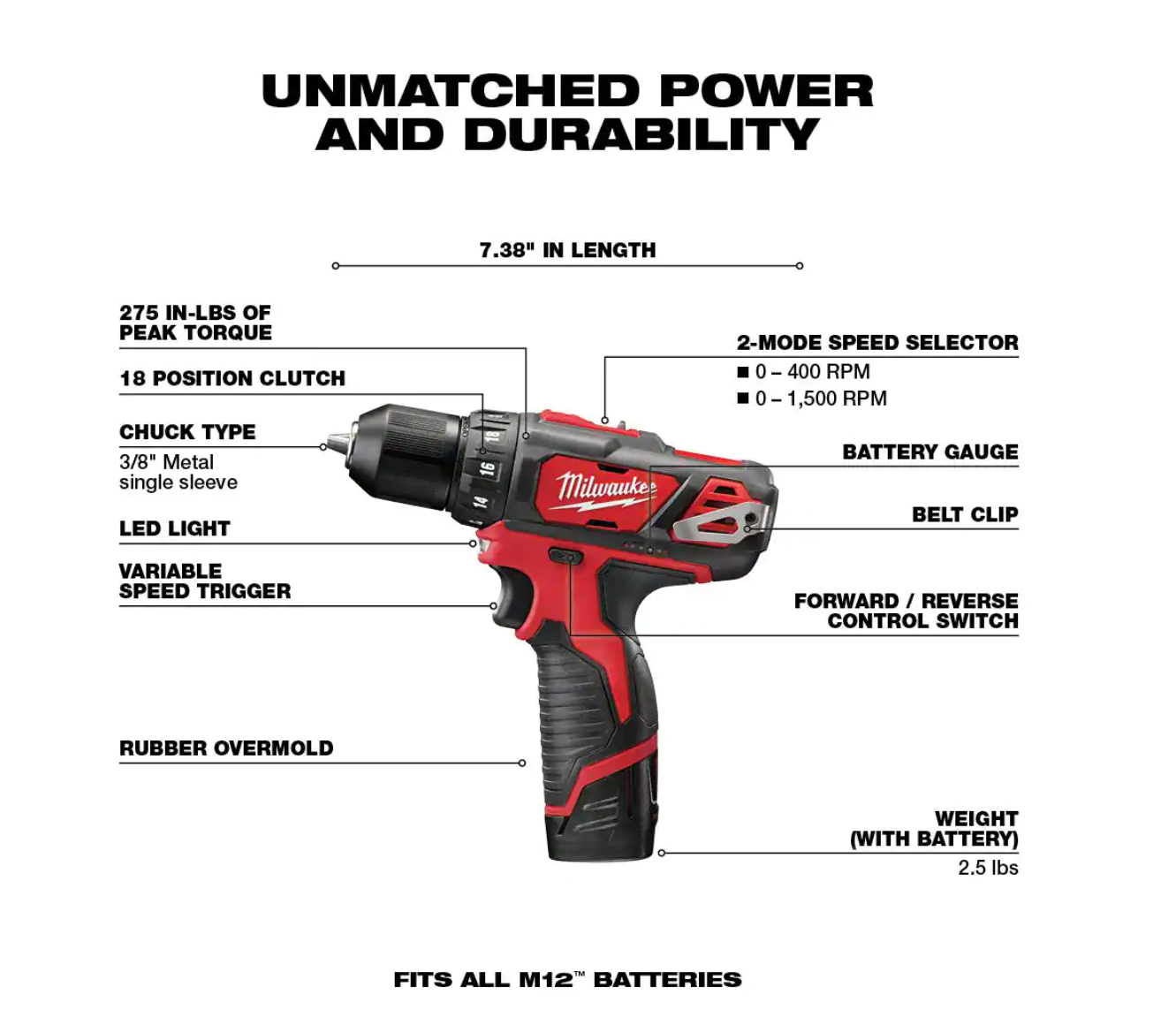 Milwaukee 2407-22-2441-20-48-11-2460 M12 12V Lithium-Ion Cordless 3/8 in. Drill/Driver Kit with M12 10 oz. Caulk & Adhesive Gun & 6.0 Ah XC Battery Pack