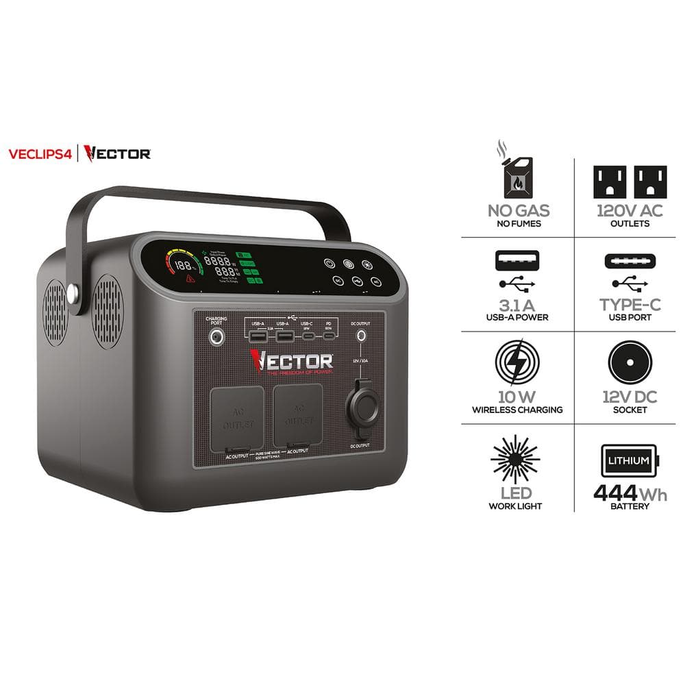 VECTOR VECLIPS4 500-Watt Portable Power Station With 444 WH Li-On Battery. Pure Sine Wave Technology and Wireless Charging