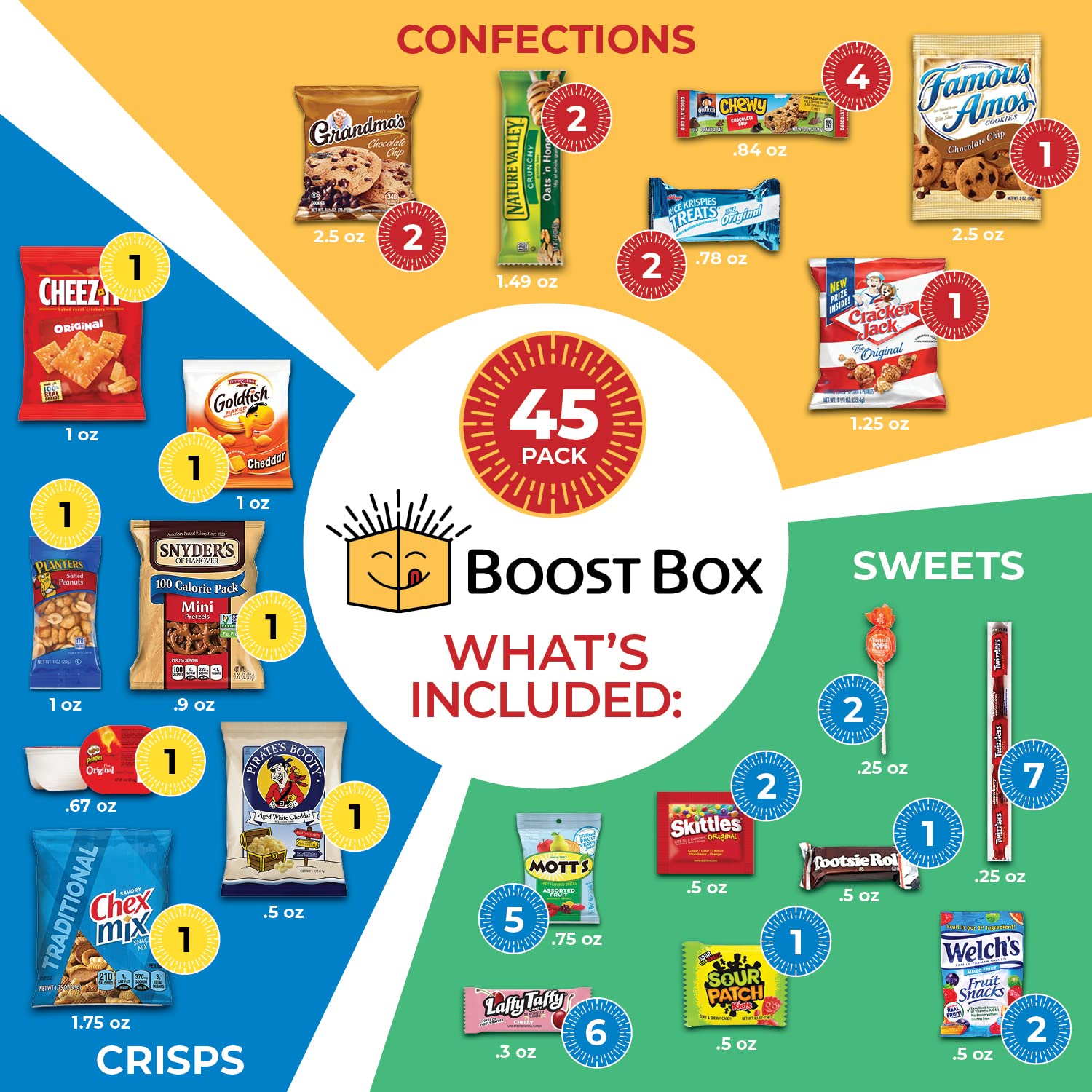 BOOST BOX (45) – Premium Snack Boxes. Care Packages & Gifts Baskets for Kids Variety Pack Mix