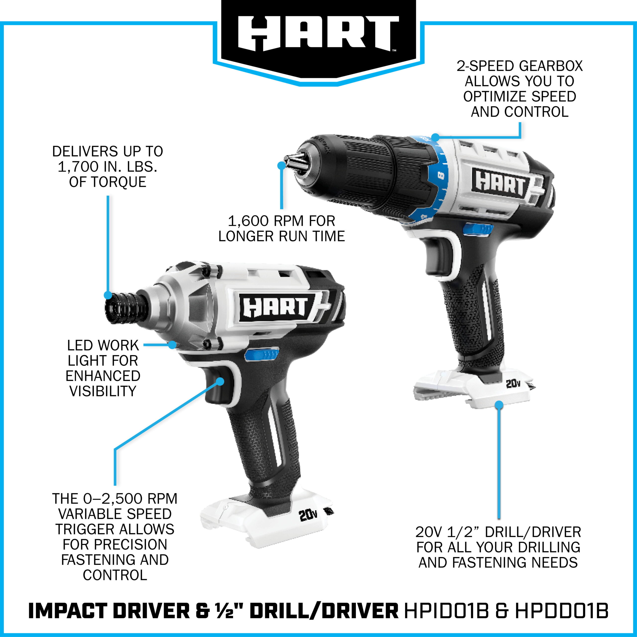 HART 20-Volt Cordless 6-Tool Combo Kit (1) 4.0Ah & (1) 1.5Ah Lithium-Ion Batteries. Charger and Storage Bag