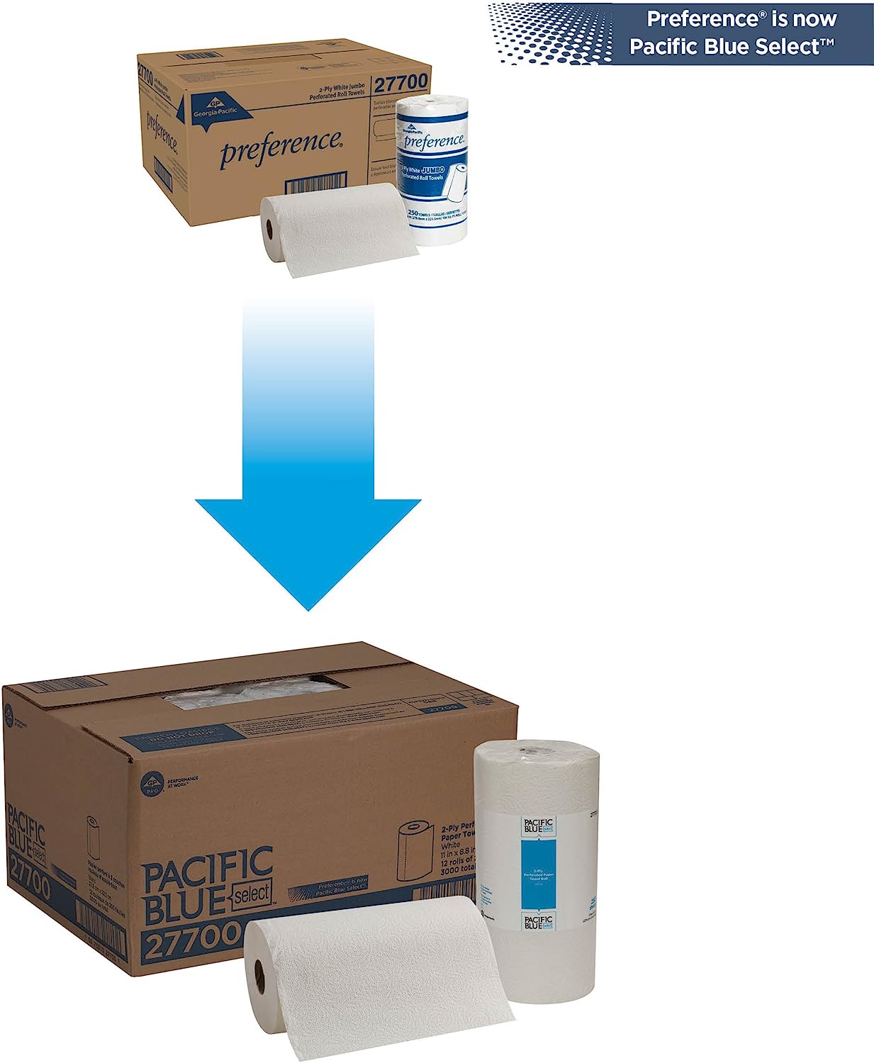 Georgia-Pacific Pacific Blue Select 2-Ply Perforated Roll Paper Towel (Previously Branded Preference); White; 27700; 250 Sheets Per Roll; 12 Rolls Per Case