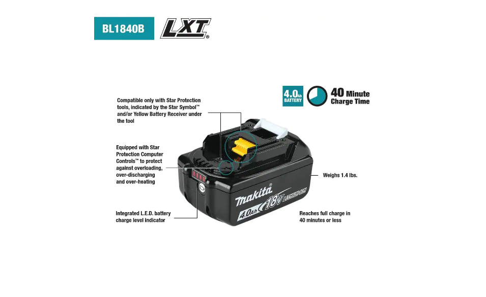 Makita BL1840BDC1 18-Volt LXT Lithium-Ion High Capacity Battery Pack 4.0Ah with Fuel Gauge and Charger Starter Kit