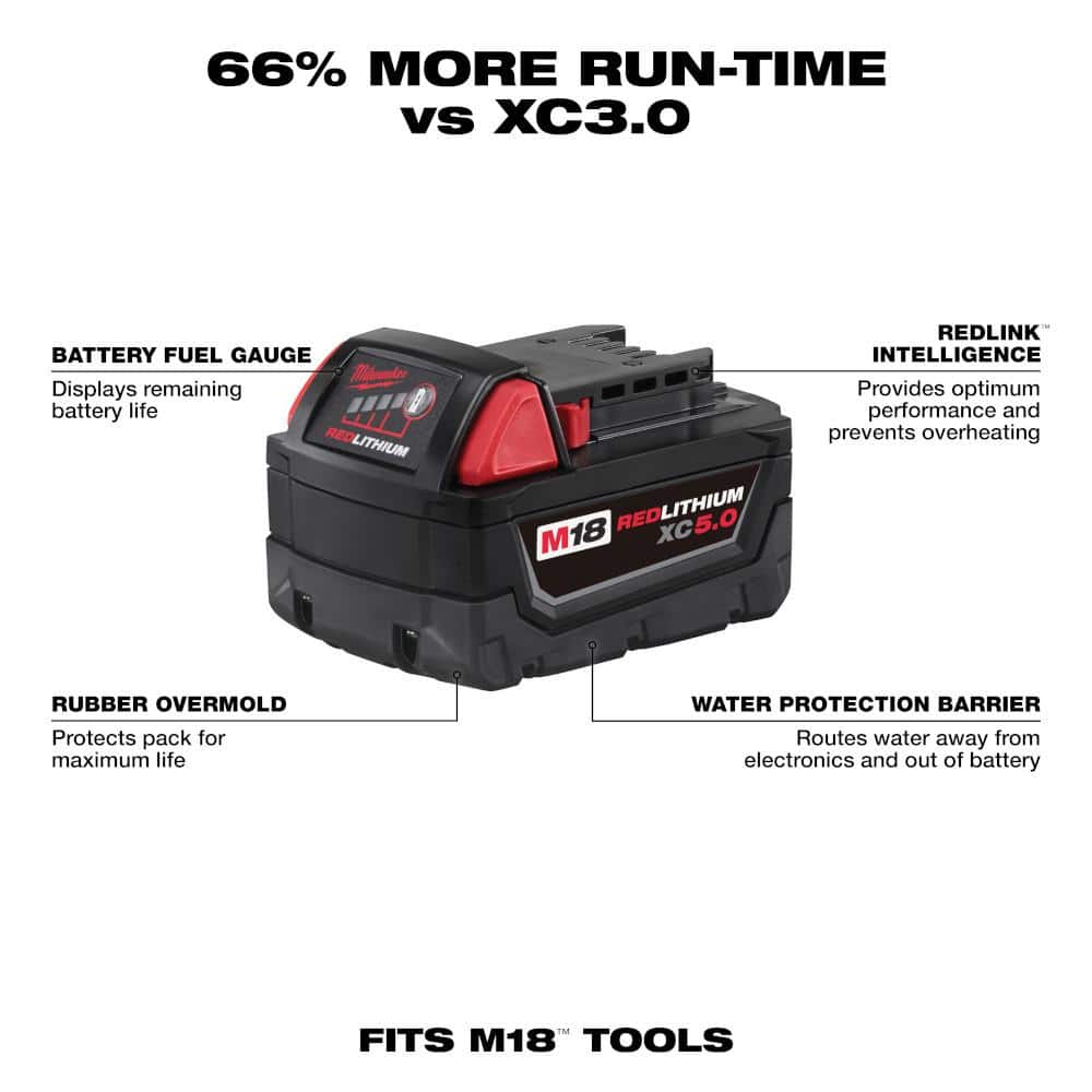 Milwaukee 48-11-1852 M18 18-Volt Lithium-Ion XC Extended Capacity 5.0 Ah Battery Pack (2-Pack)