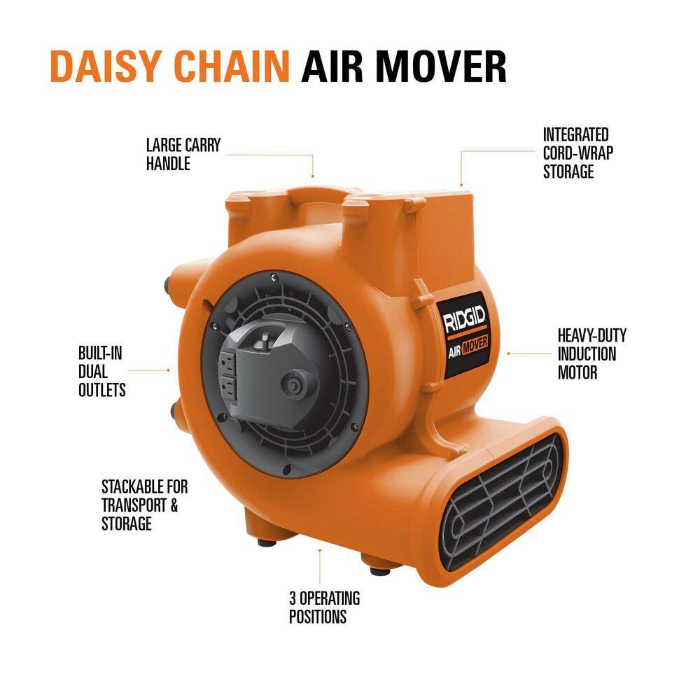 RIDGID AM2287 1625 CFM 3-Speed Blower Fan Air Mover with Daisy Chain. 3 Operating Positions for Water Damage Restoration