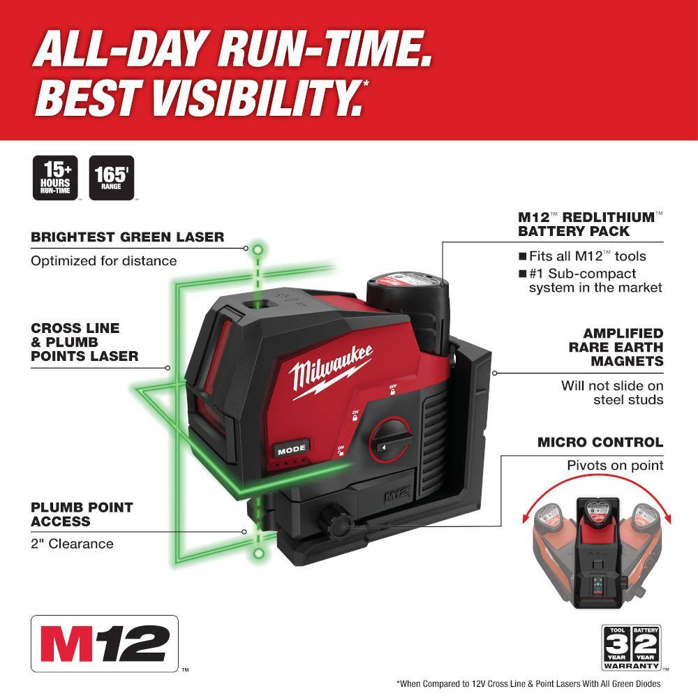 Milwaukee 3622-20 M12 12-Volt Lithium-Ion Cordless Green 125 ft. Cross Line and Plumb Points Laser Level (Tool-Only)