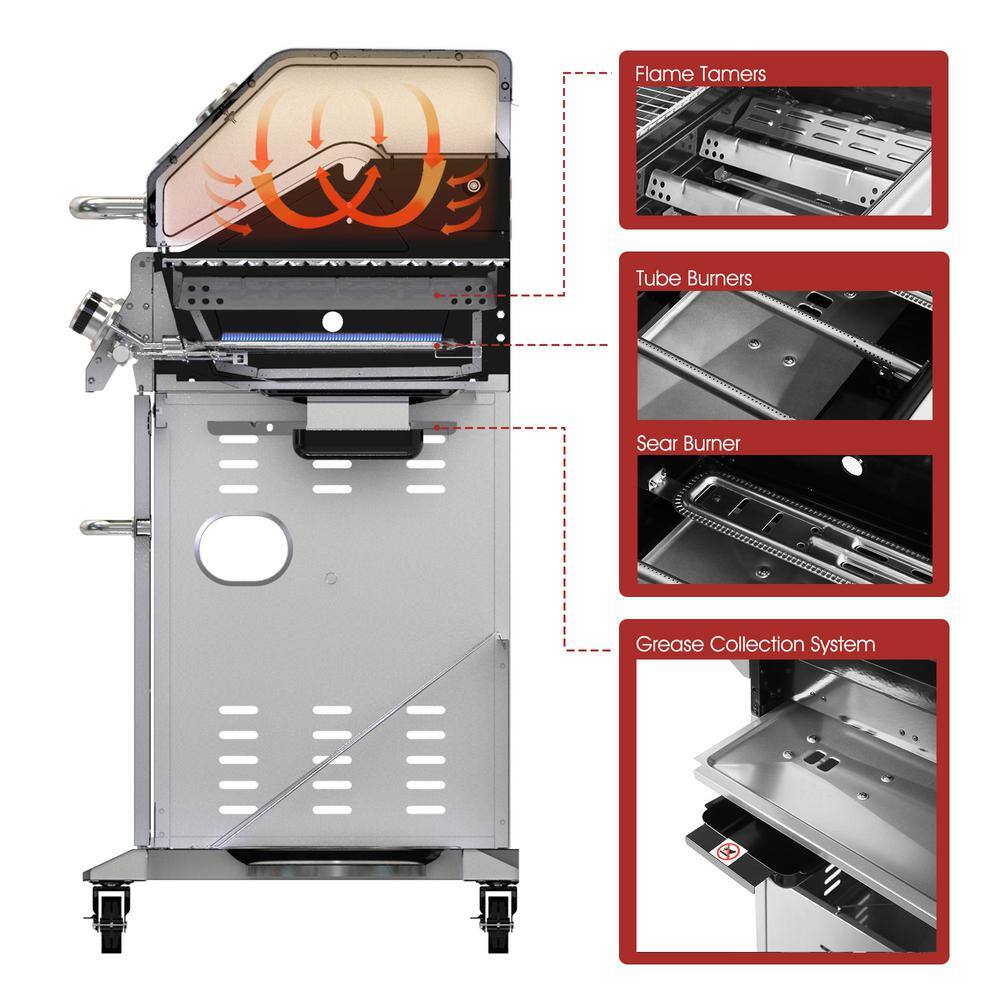 Royal Gourmet GA6402H 6-Burner BBQ Liquid Propane Gas Grill with Sear Burner and Side Burner. 74.000 BTU. Cabinet Style Grill in Black