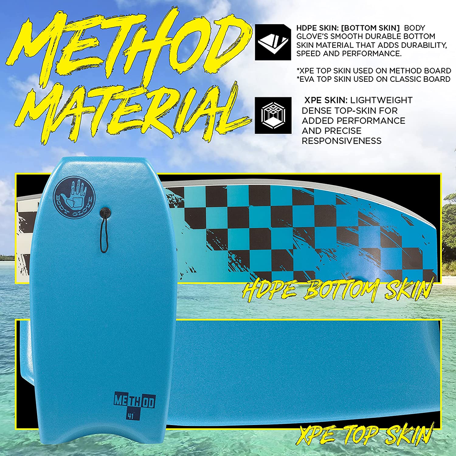 Body Glove Method 41″ Bodyboard. Leash Included