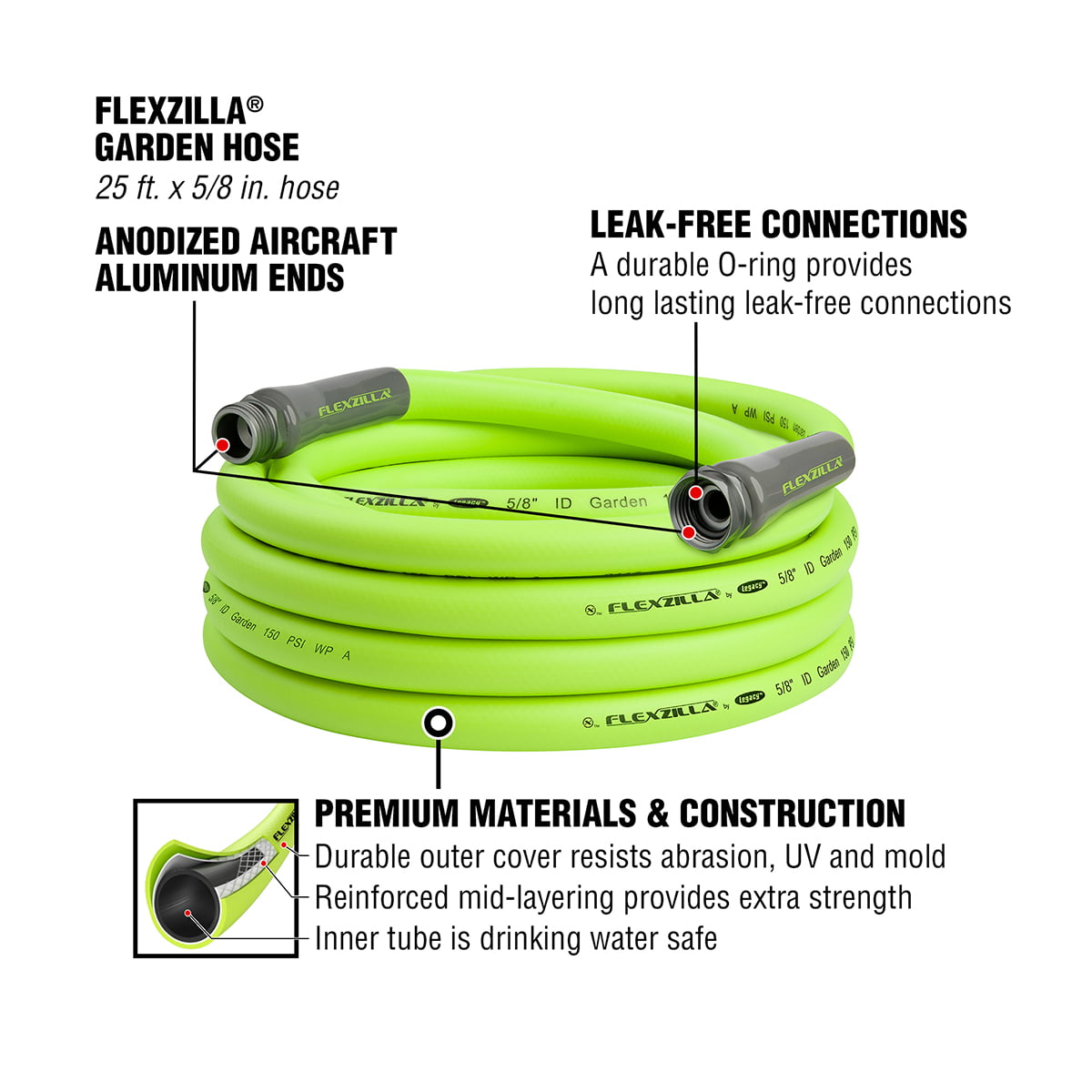 Flexzilla® Garden Hose. 5/8″ x 25′. 3/4″ - 11 1/2 GHT Fittings. Flexible Hybrid Polymer. ZillaGreen®