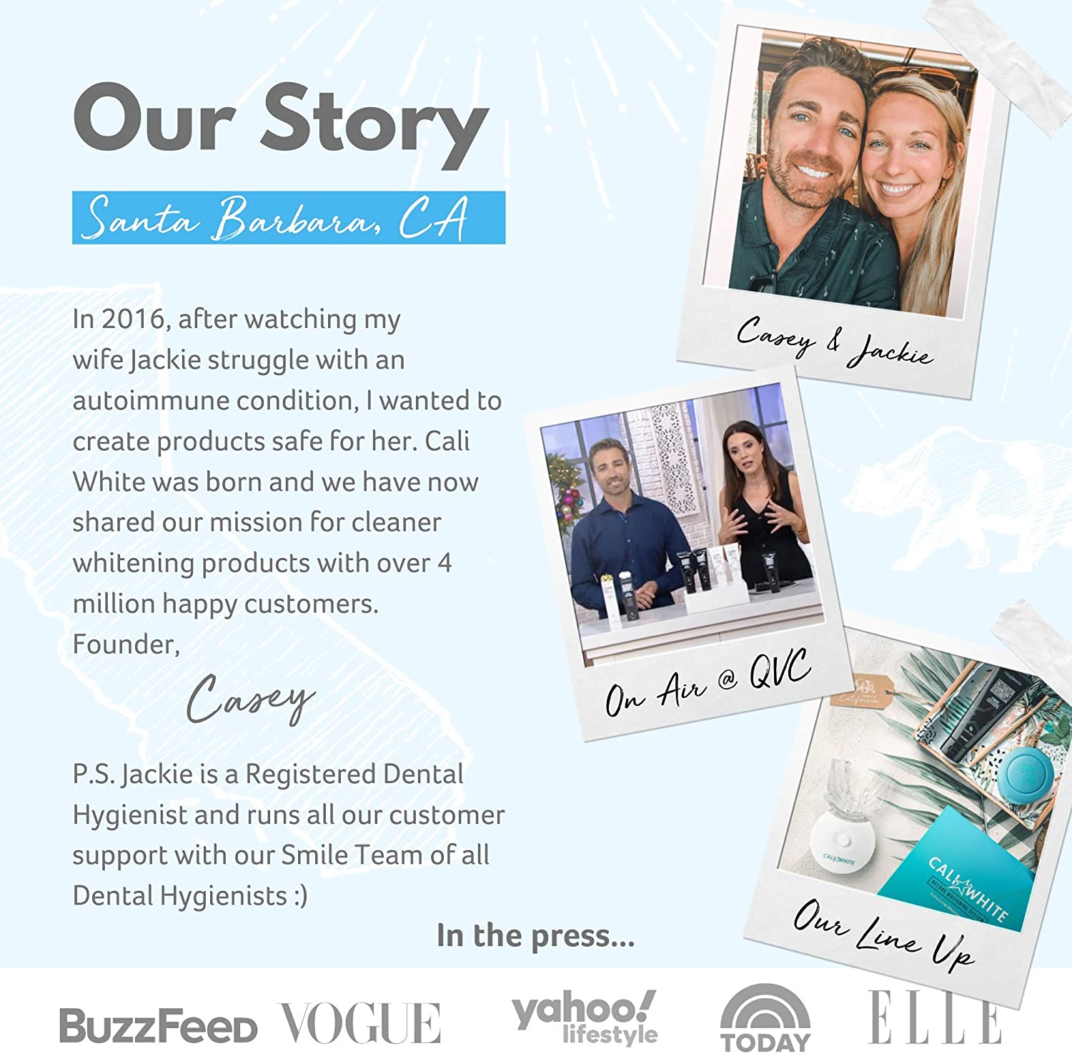 Cali White Teeth Whitening Gel Refills. 35% Carbamide Peroxide. Gels Made in USA. 3X 5mL Syringes