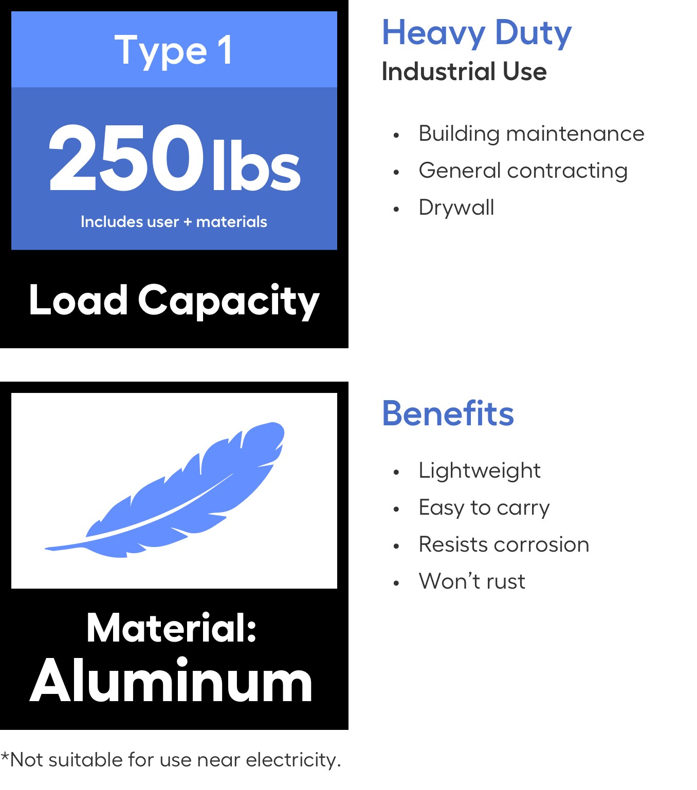 Xtend+Climb Home Aluminum 8.5-ft Type 1- 250-lb Capacity Telescoping Extension Ladder