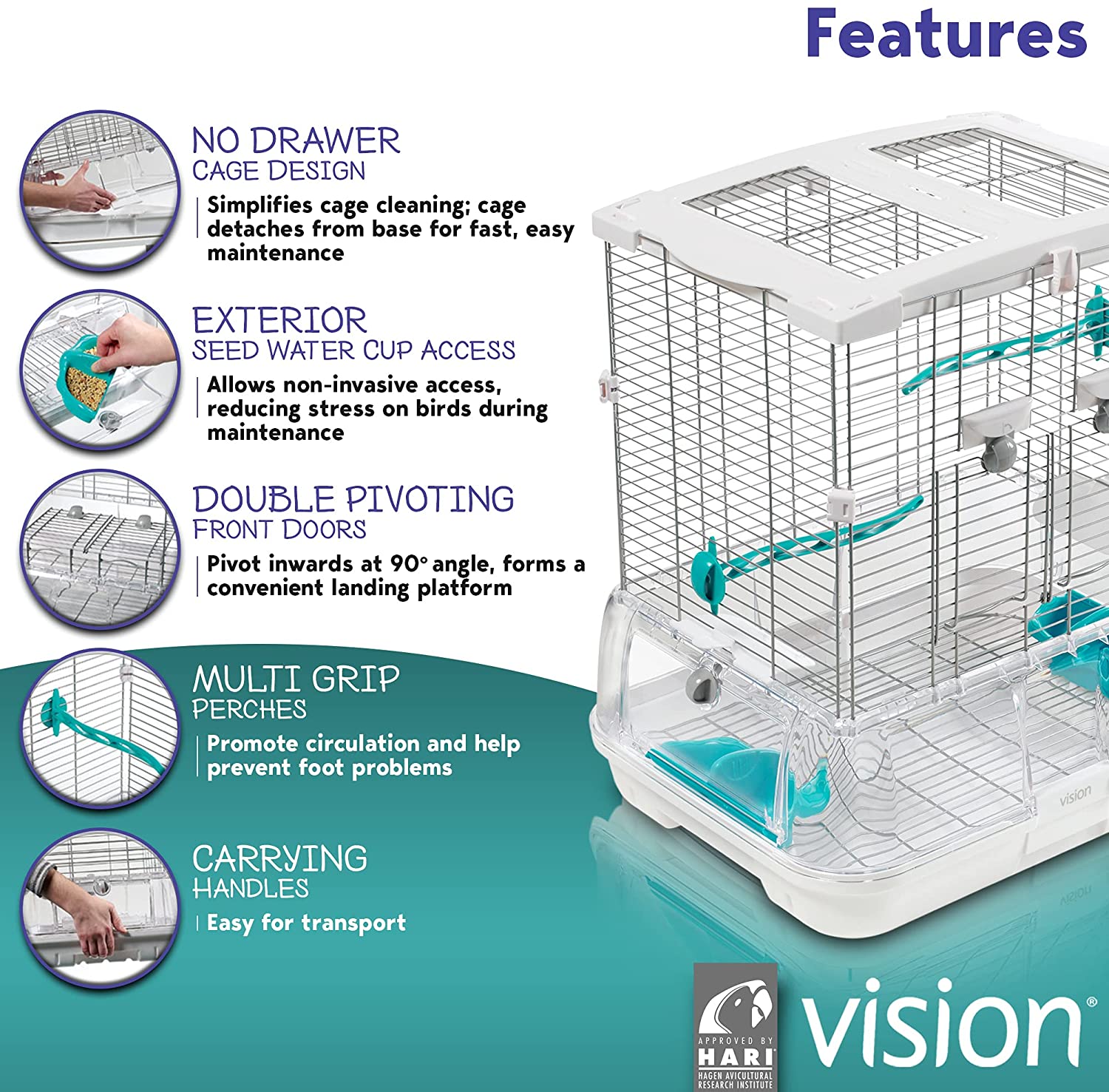 Vision Wire Bird Cage. Bird Home for Parakeets. Finches and Canaries. Small