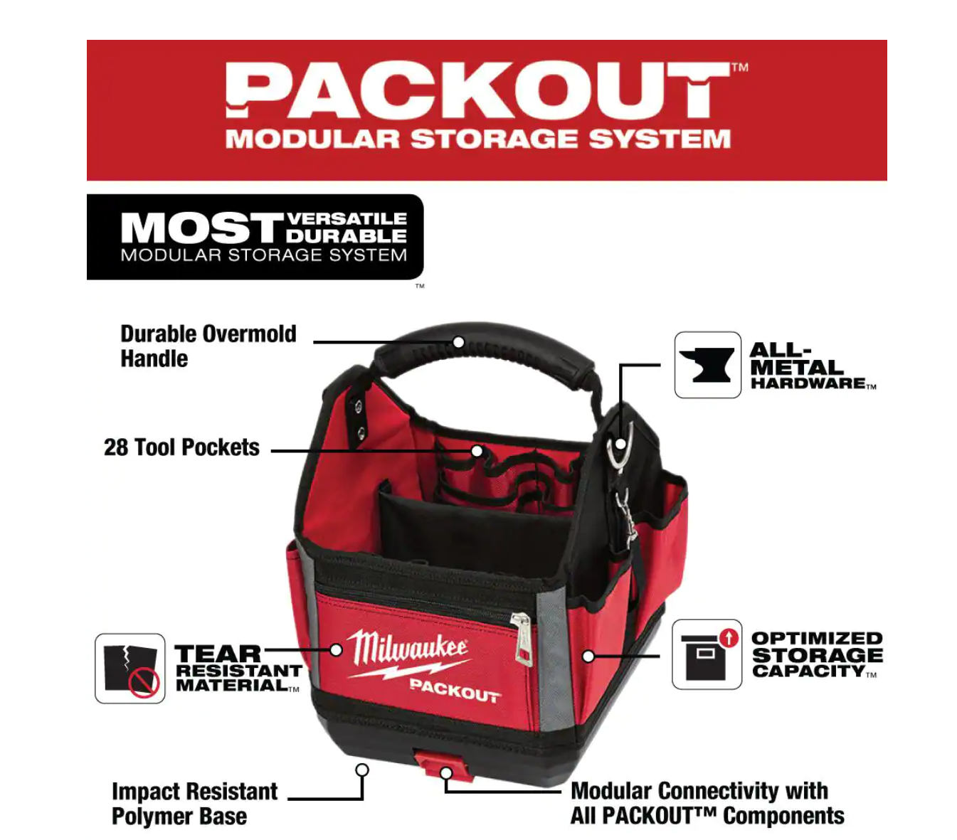 Milwaukee 48-22-8310-48-22-3079 10 in. PACKOUT Tote with 6-in-1 Wire Stripper Pliers