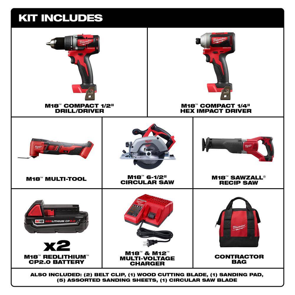Milwaukee 2892-22CT-2626-20-2630-20-2621-20 M18 18V Lithium-Ion Cordless Compact Drill/Impact/Multi-Tool/Circular Saw/Reciprocating Saw Combo Kit (5-Tool)