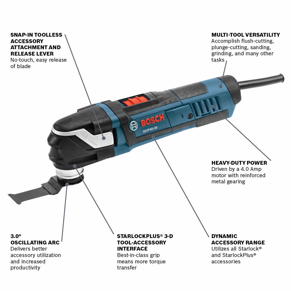 Bosch StarlockPlus 32-Piece Variable Speed Oscillating Multi-Tool Kit with Hard Case