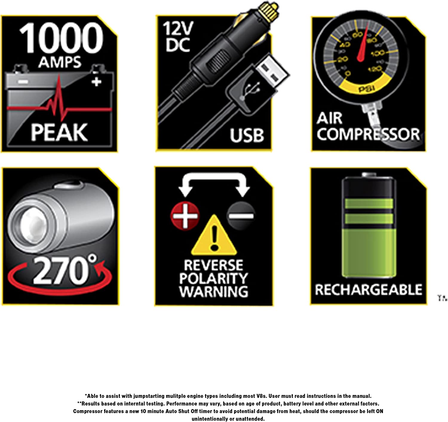 STANLEY J5C09 Portable Power Station Jump Starter 1000 Peak Amp Battery Booster. 120 PSI Air Compressor. USB Port. Battery Clamps
