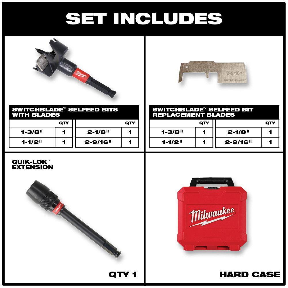 Milwaukee 49-22-5100 SWITCHBLADE Plumbers Selfeed Bits Set (5-Piece)
