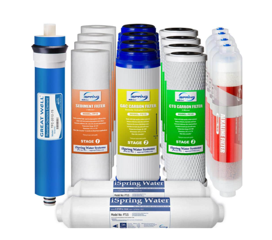 ISPRING 2-Year Filter Replacement Supply Set. RO Water Filtration Systems w/Alkaline Mineral Filter