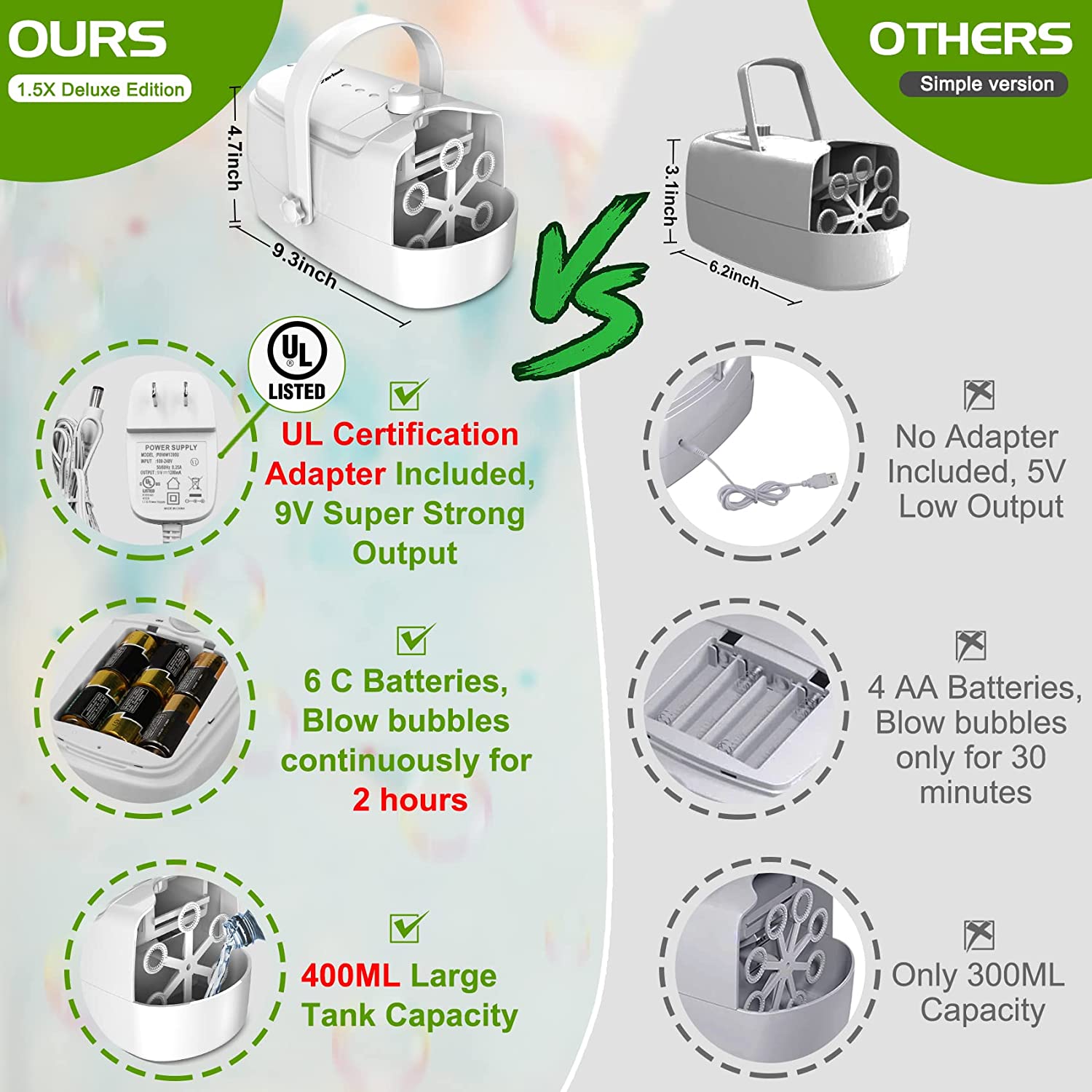 Bubble Machine Durable Automatic Bubble Blower. 5000+ Bubbles Per Minute Bubbles