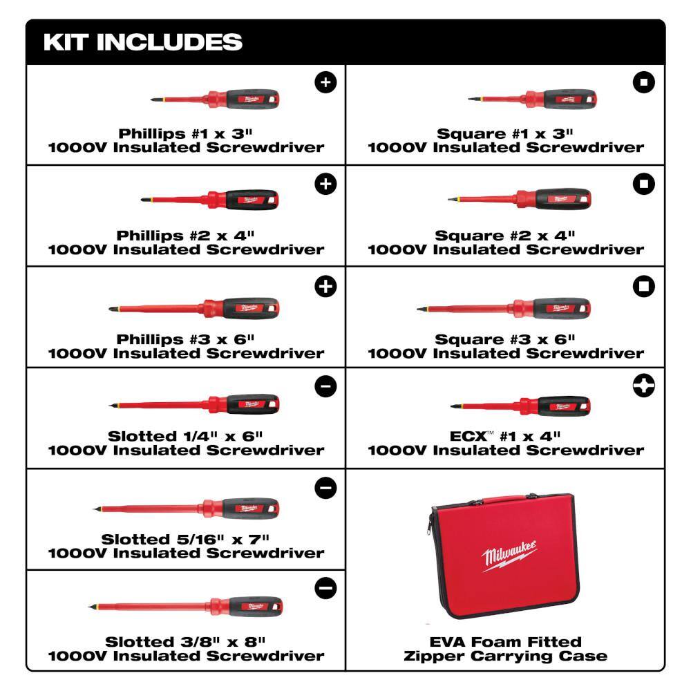 Milwaukee 48-22-2210 1000-Volt Insulated Screwdriver Set with Case (10-Piece)