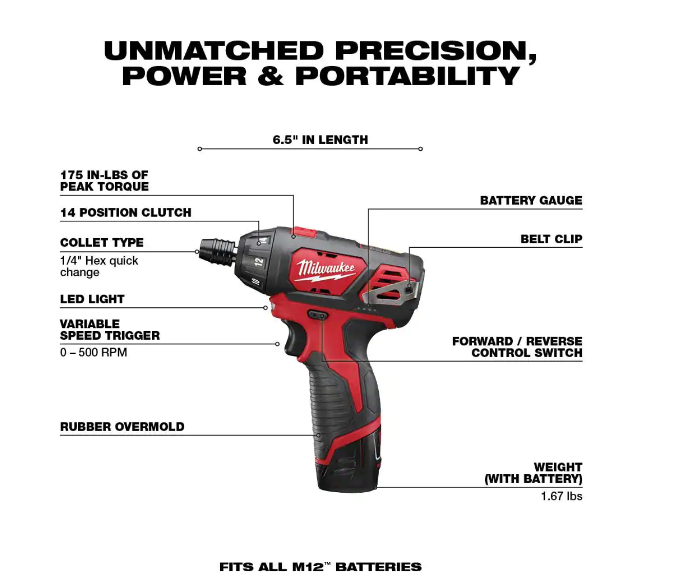 Milwaukee 2401-22-2456-20 M12 12-Volt Lithium-Ion Cordless 1/4 in. Hex Screwdriver and 1/4 in. Ratchet Combo Kit (2-Tool)