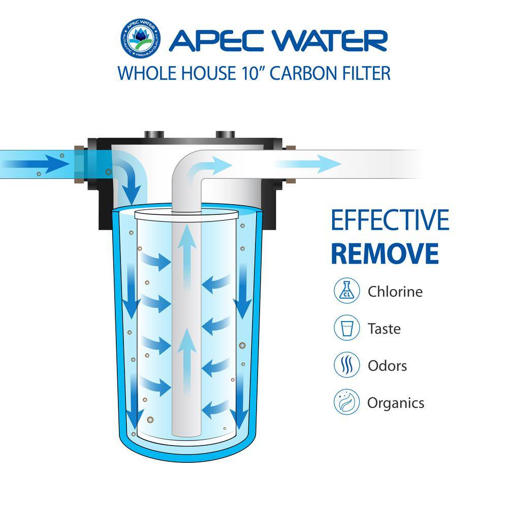 APEC Water Systems CB1-CAB10-BB All Purpose 1-Stage Whole House Water Filtration System With 4.5 x 10 in. High Capacity Carbon Filter