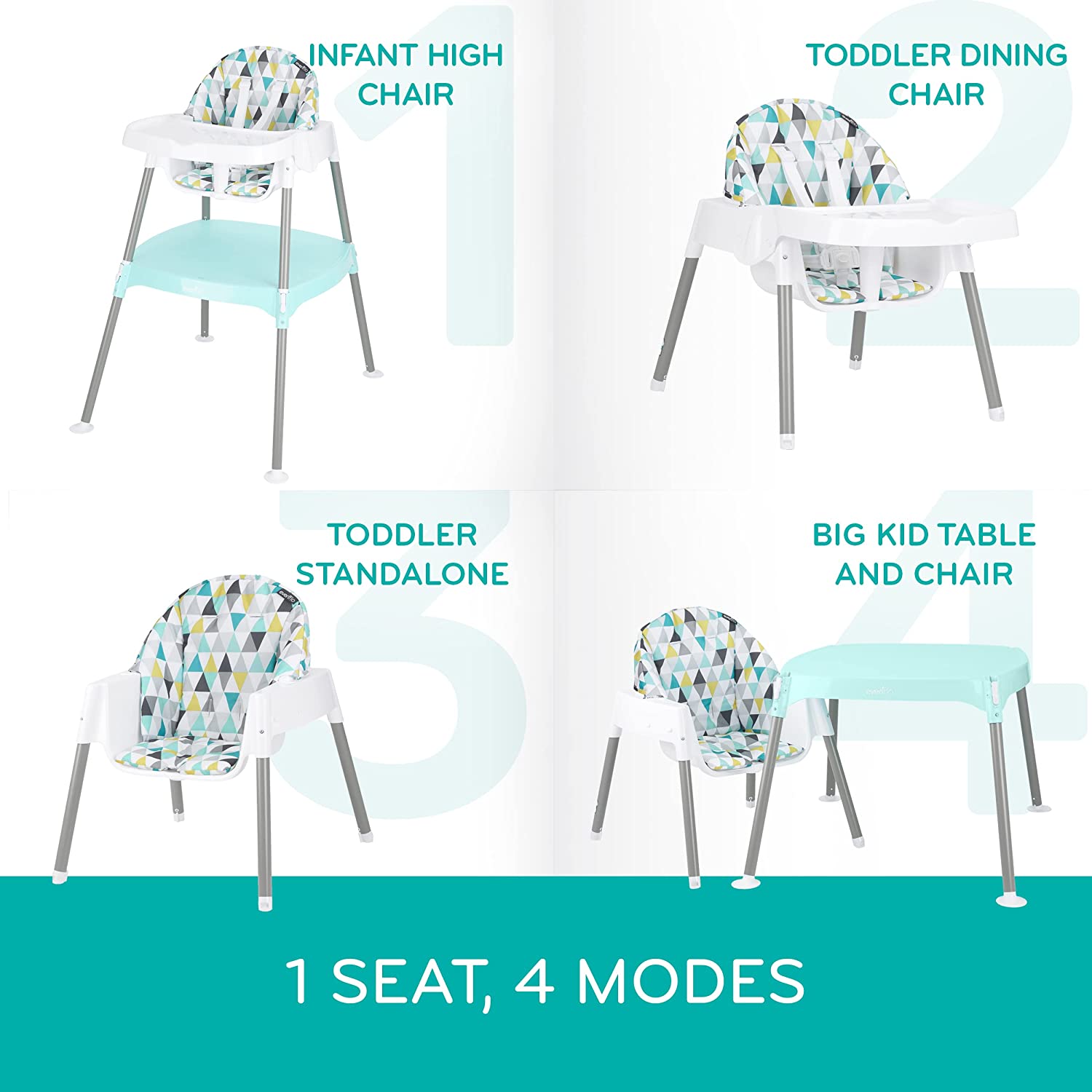 Evenflo 4-in-1 Eat & Grow Convertible High Chair
