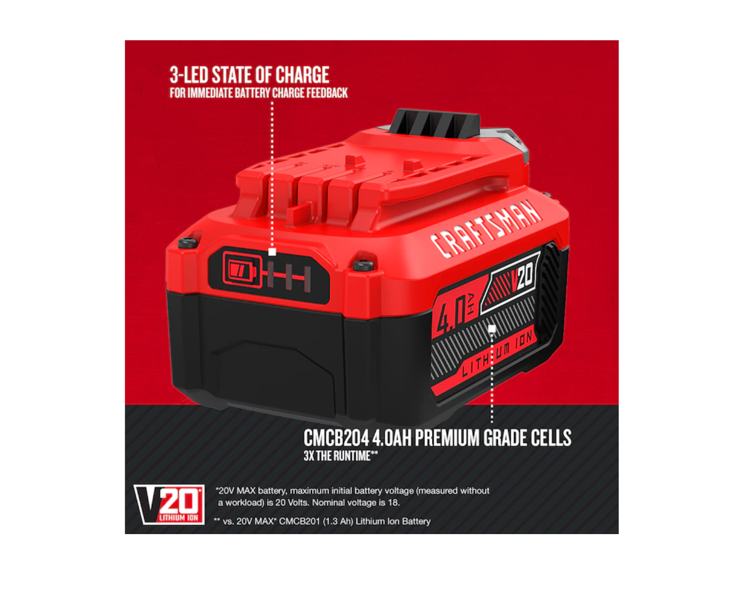 CRAFTSMAN CMCB204-CK V20 Power Tool Battery Kit (Included)