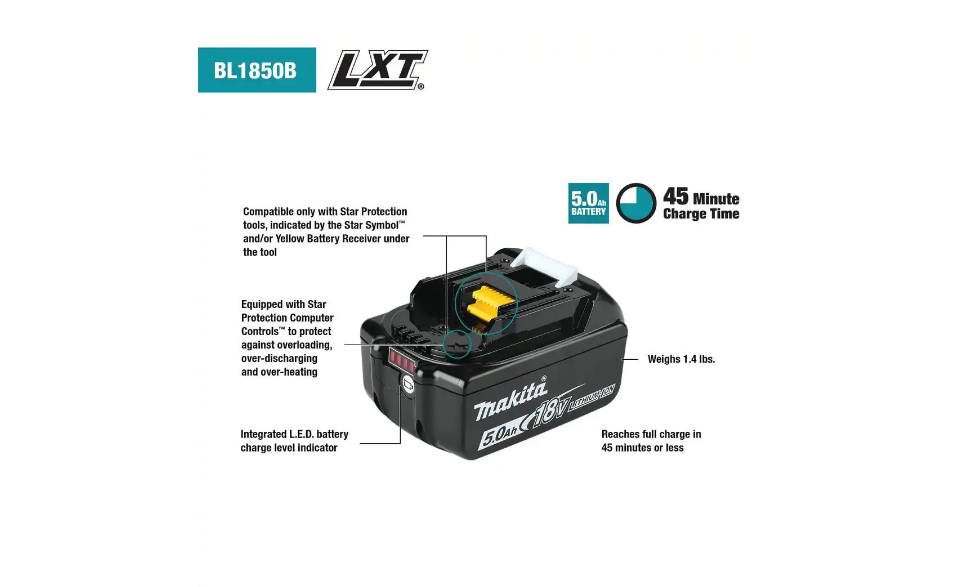 Makita BL1850B-2 18-Volt LXT Lithium-Ion High Capacity Battery Pack 5.0 Ah with LED Charge Level Indicator (2-Pack)