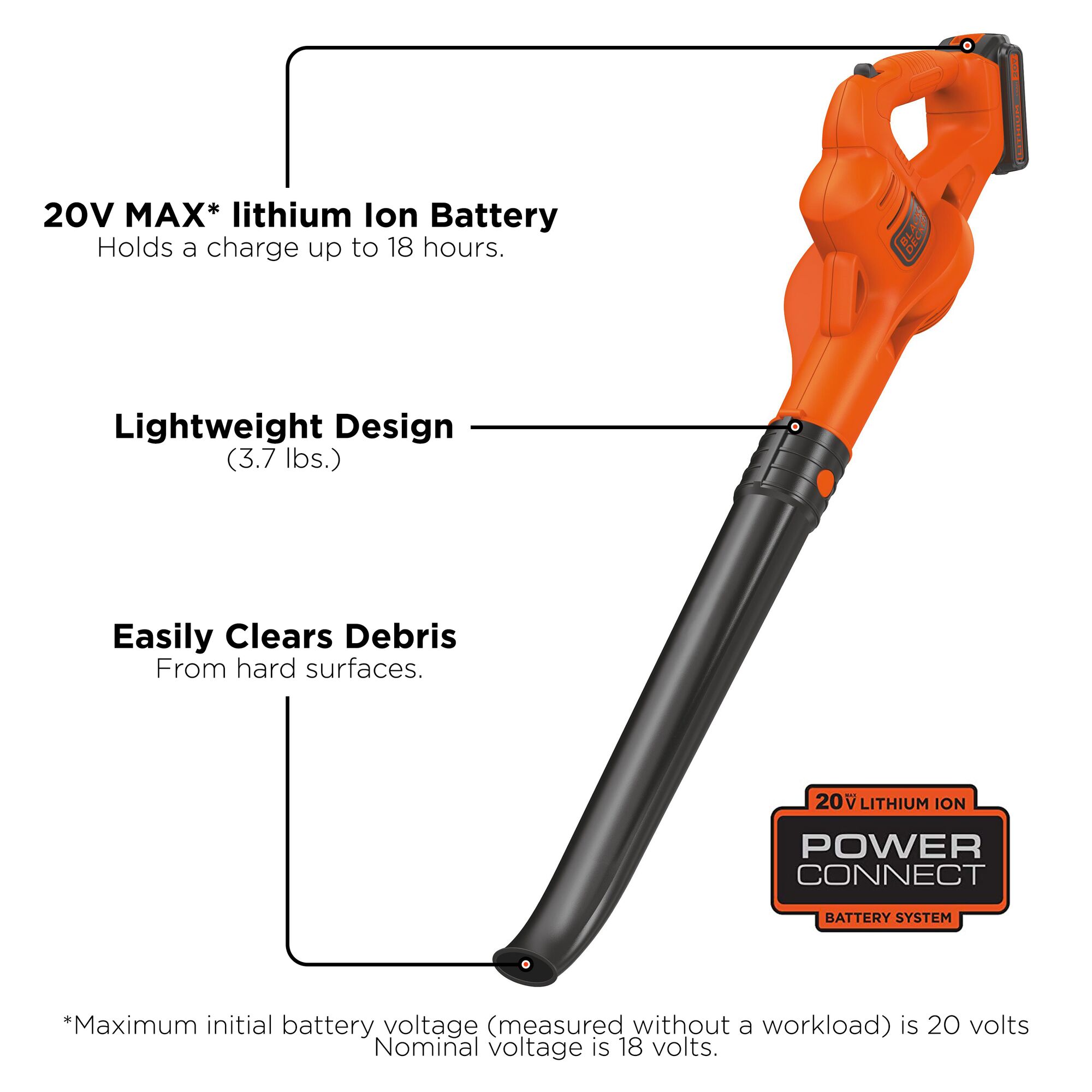 BLACK+DECKER 20-volt Max 80-CFM 130-MPH Battery Handheld Leaf Blower 1.5 Ah (Battery and Charger Included)
