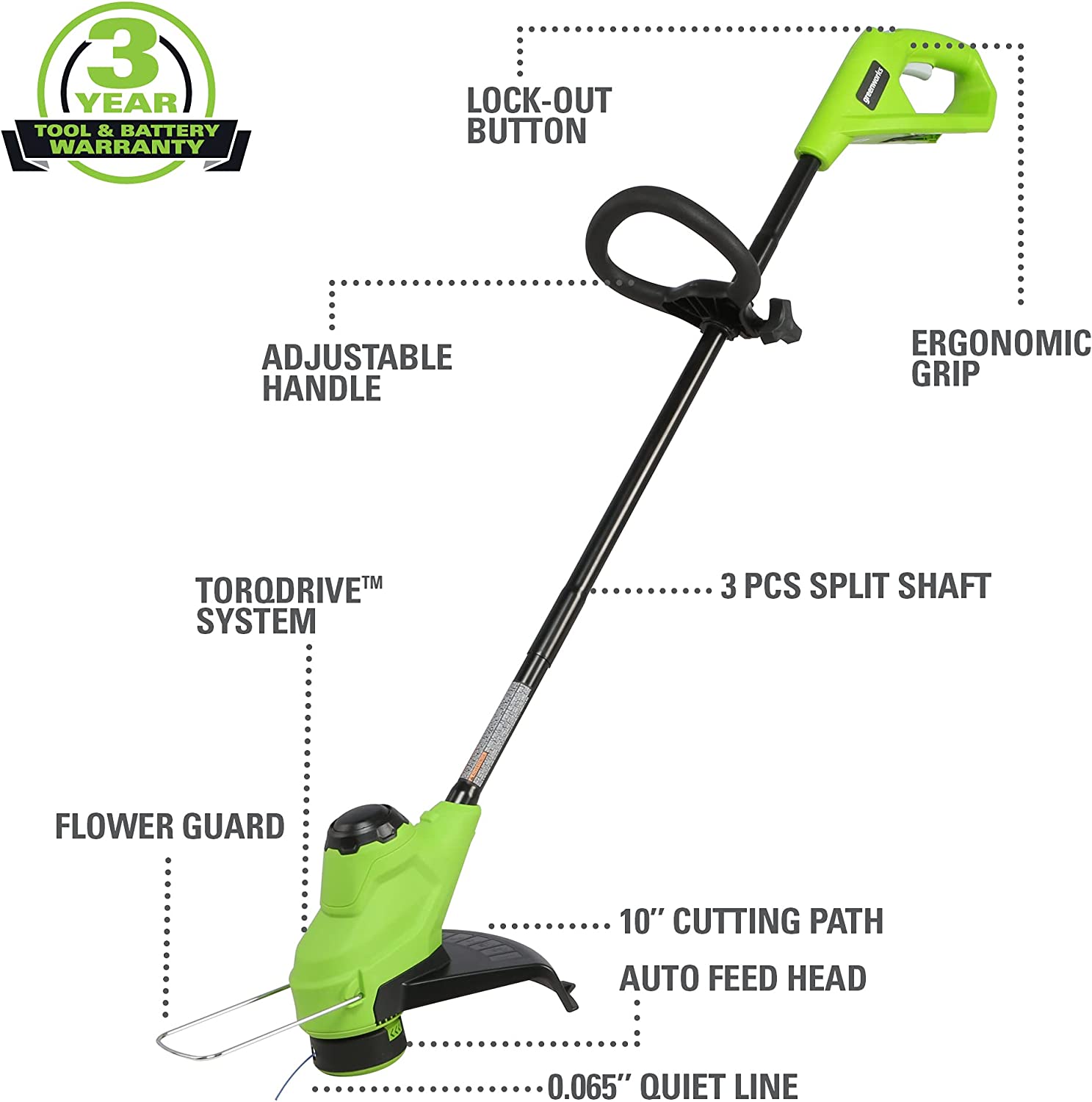 Greenworks 24V 10″ Cordless TORQDRIVE™ String Trimmer. 2.0Ah USB Battery and Charger Included